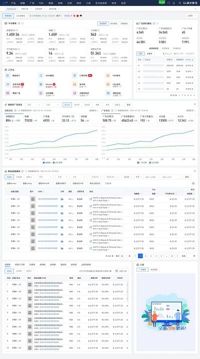 积加ERP M版 五大功能亮点，助力成长型卖家货通全球